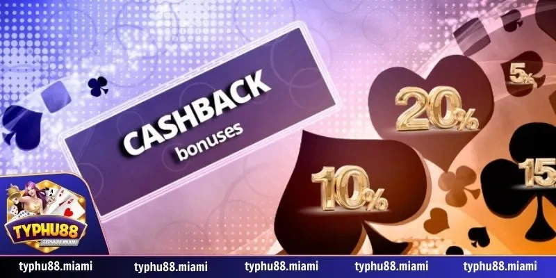 Khuyến Mãi Hoàn Trả Cược Thua